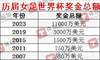 1679105025506063101.png 微信截图_20230318100043.png