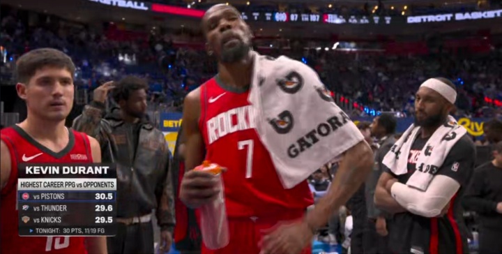 开云APP-杜兰特生涯VS活塞场均30.5分是个人最高!今日32分达标!