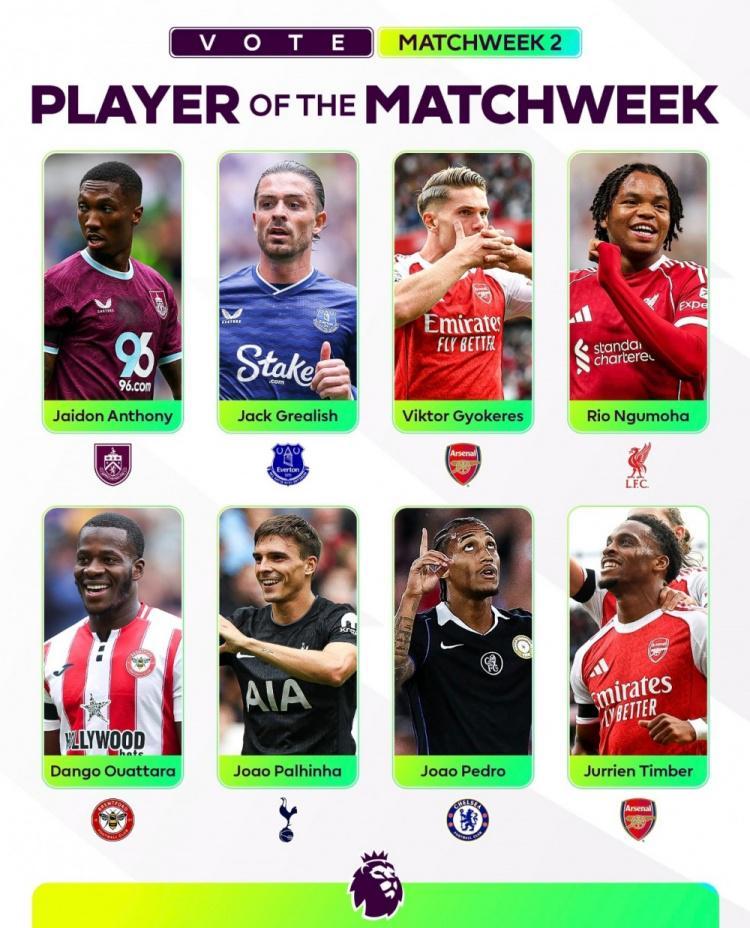 英超官方本轮最佳候选:约克雷斯领衔,格拉利什&恩古莫哈在列