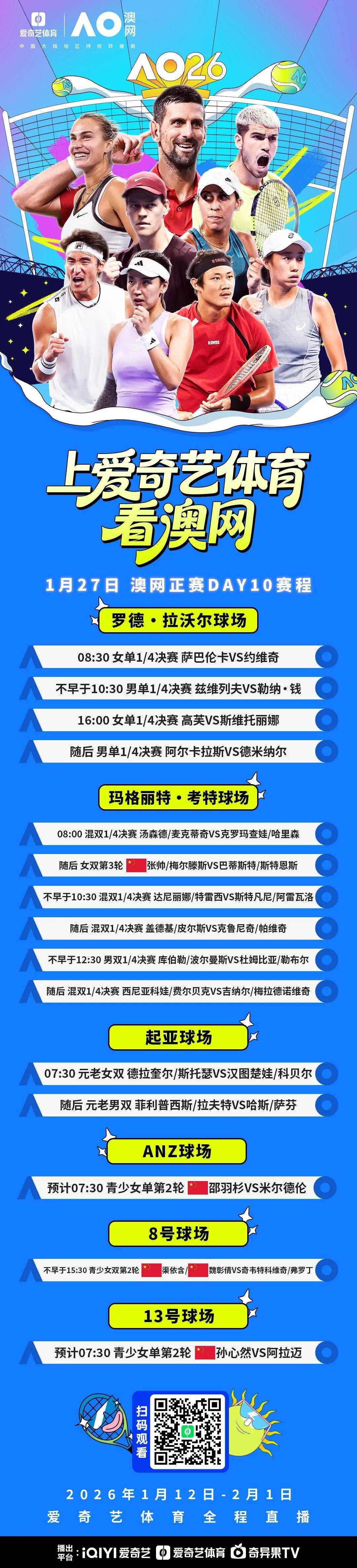 开云官网-澳网1/4决赛今日开战:阿卡大战德米纳尔 张帅出战女双第三轮
